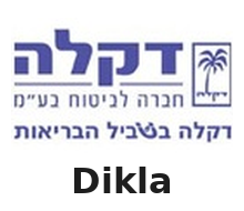 Dikla