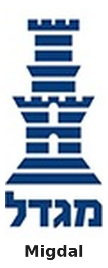 Migdal